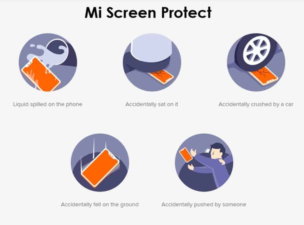 What is Mi screen protect and how to buy Mi screen protection
