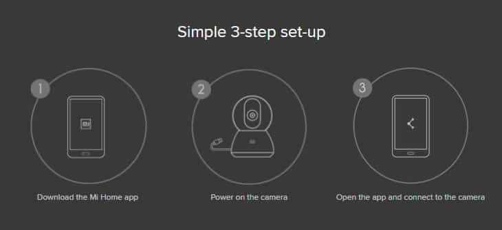 steps to connect mi home app with xiaomi security camera