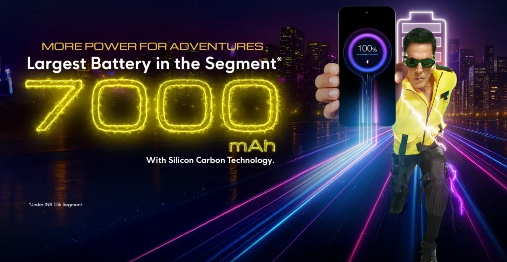 POCO smartphone with massive 7000mAh Silicon Carbon battery showing 100% turbo charging animation